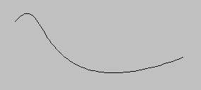 PtBezier